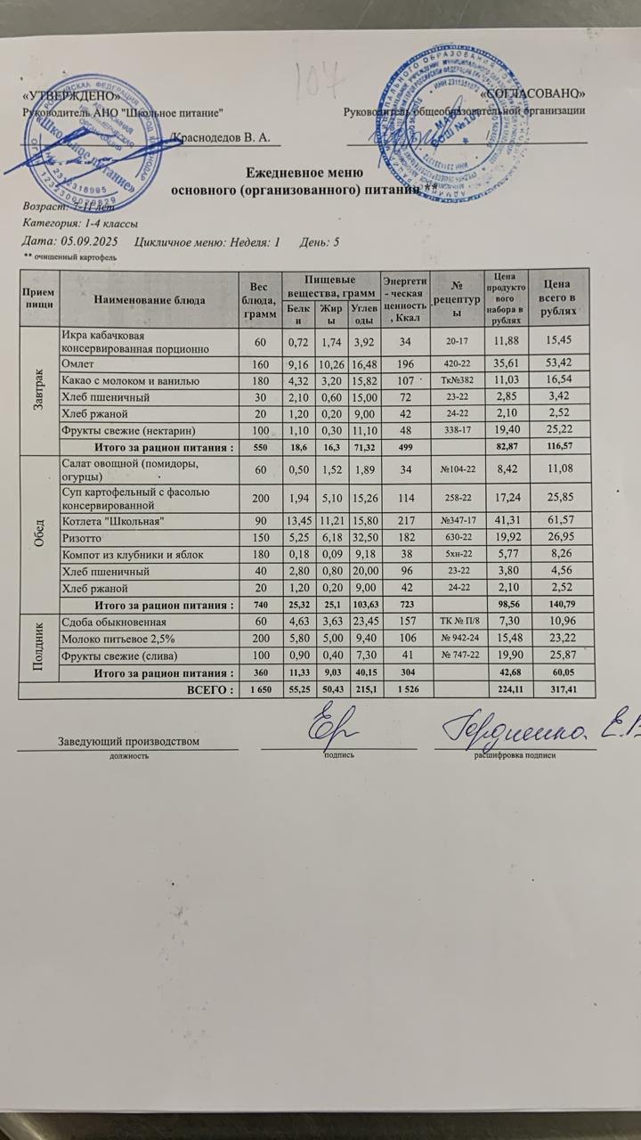 меню