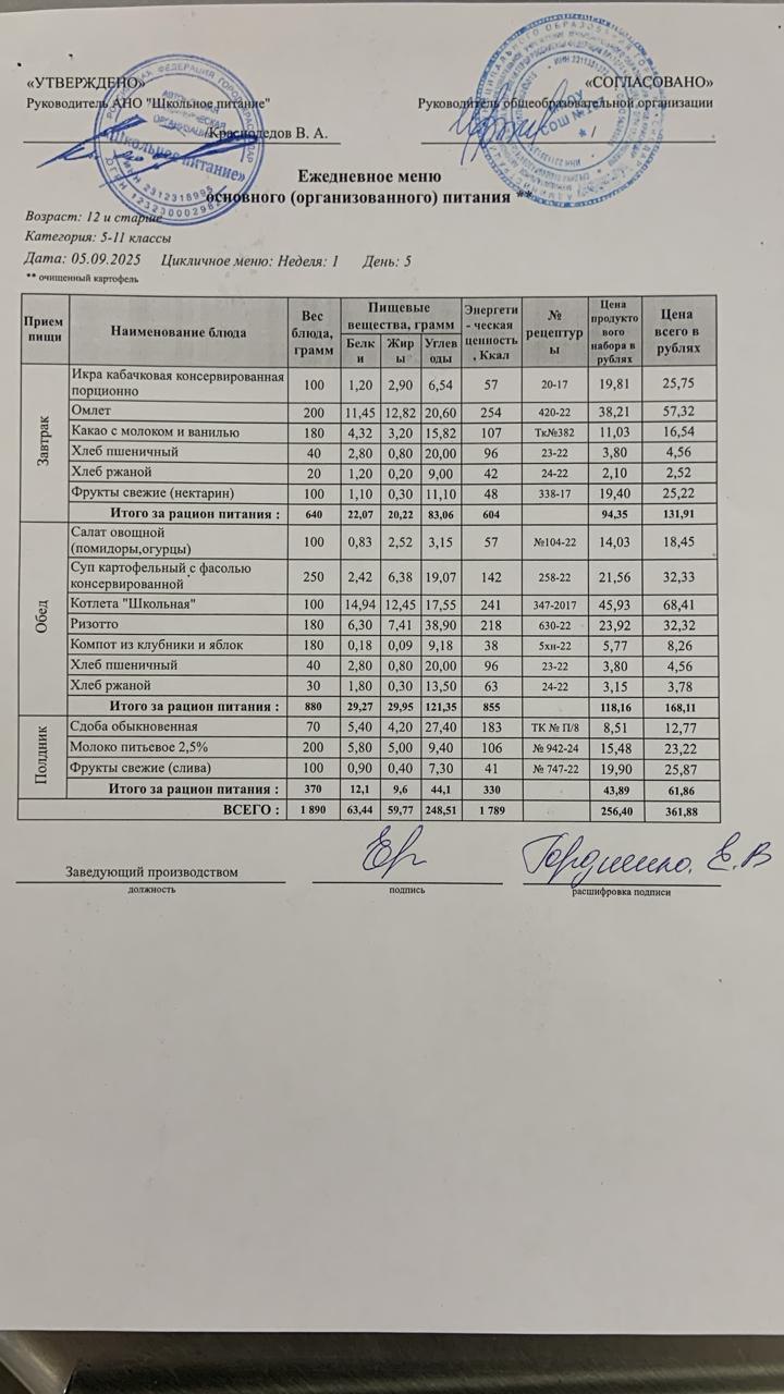 меню
